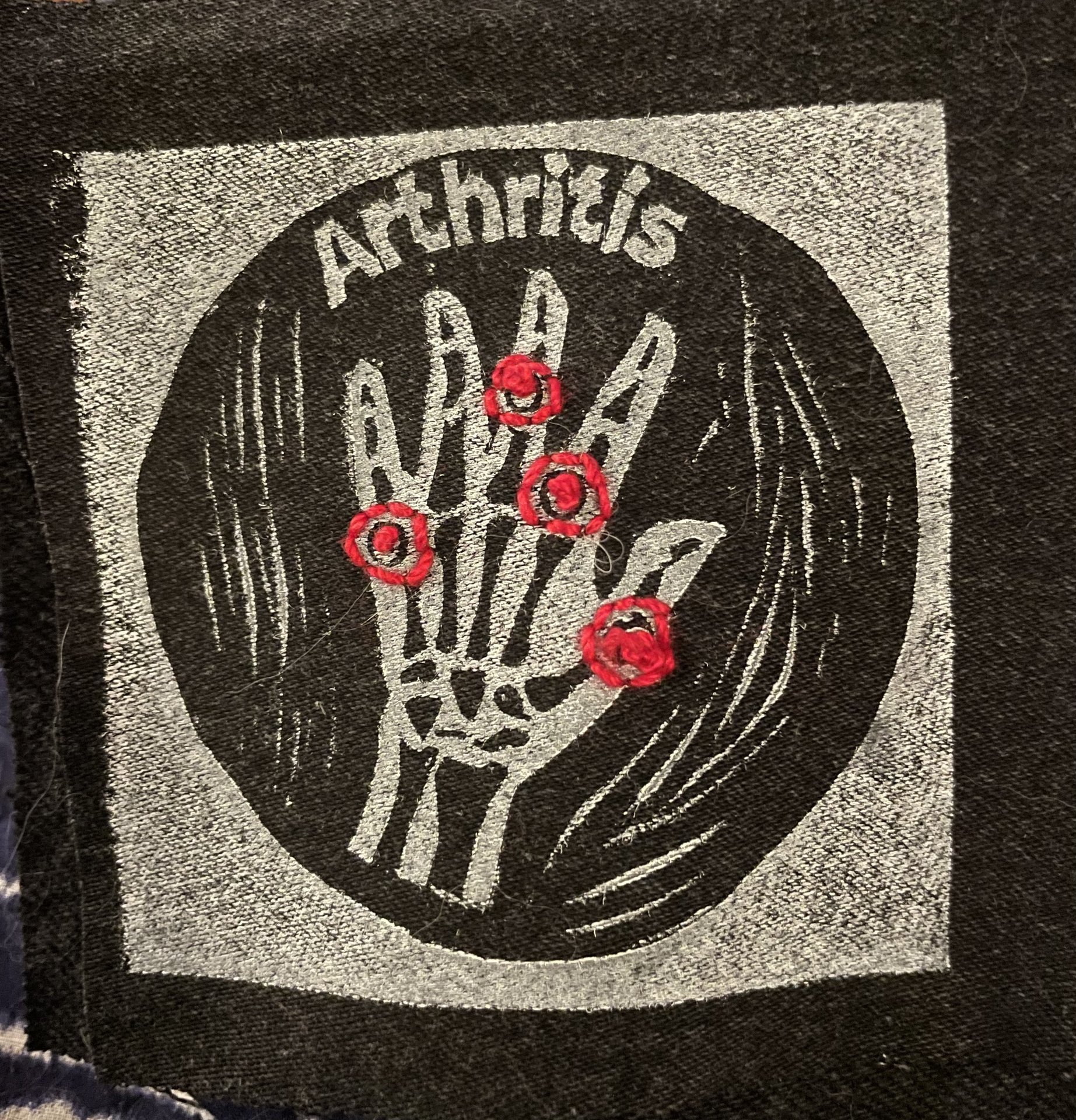Arthritis Patch